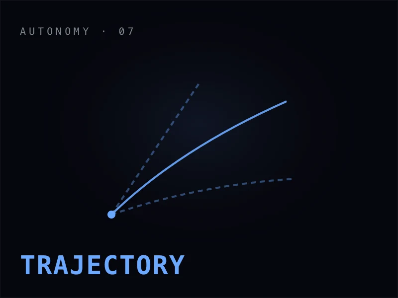 [자율주행] 궤적 예측(Trajectory) — 남들이 '어디로 갈지' 읽기