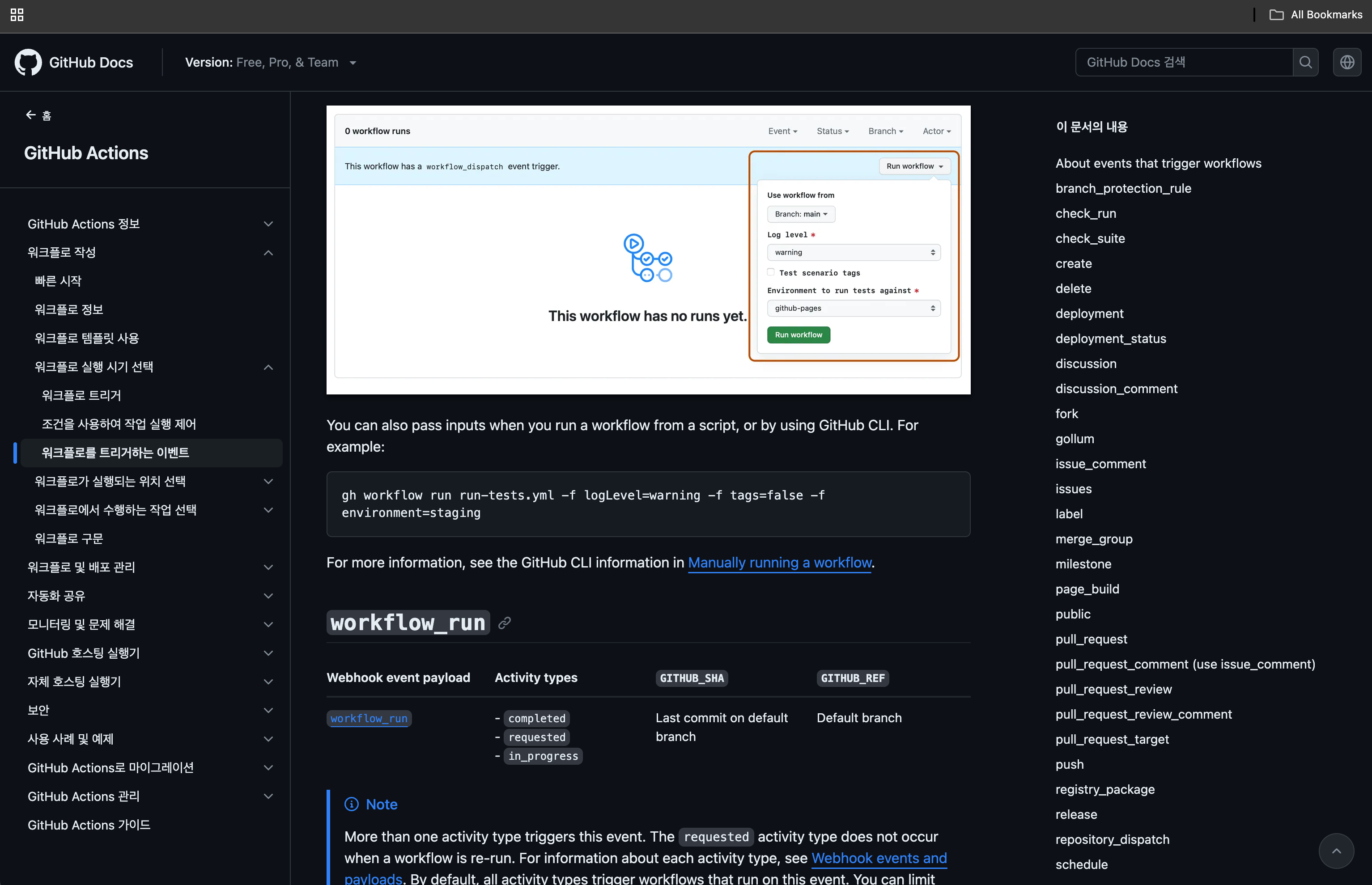 Github Actions Doc