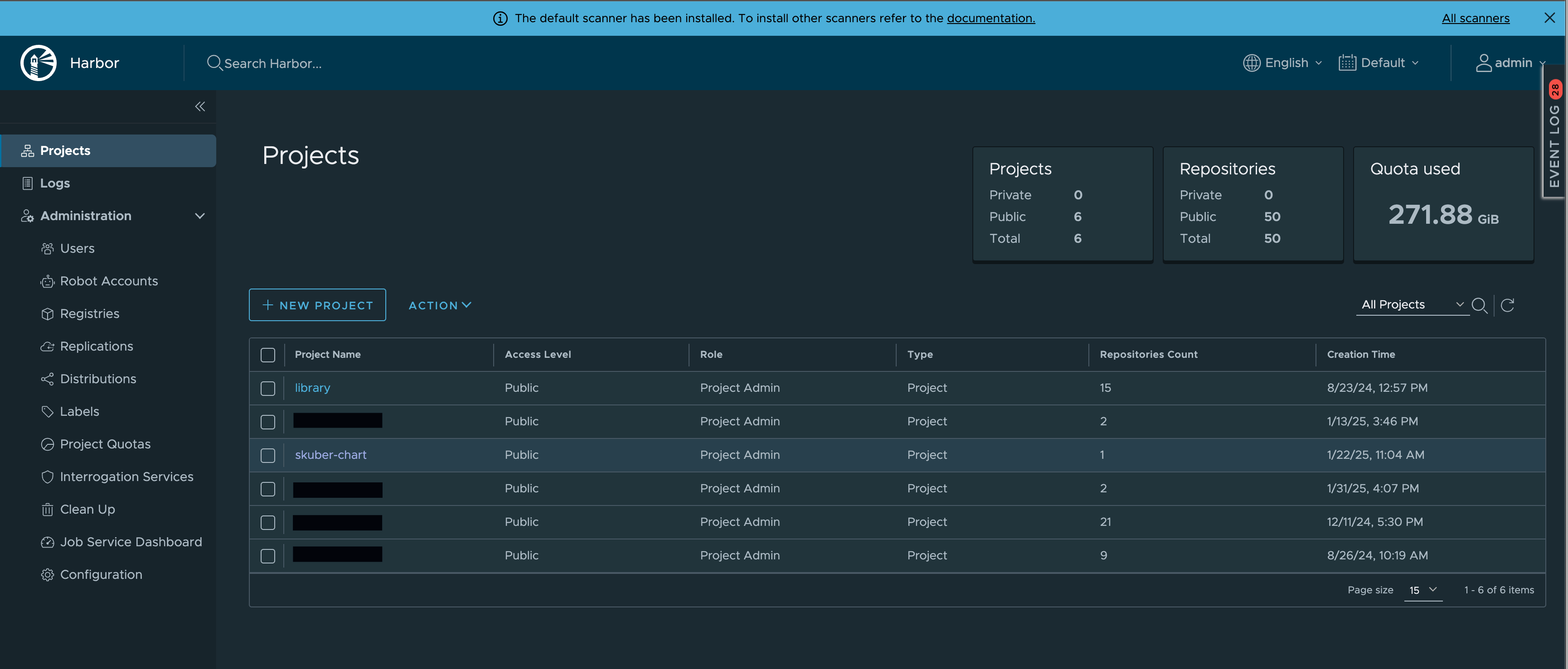 Harbor Dashboard Page