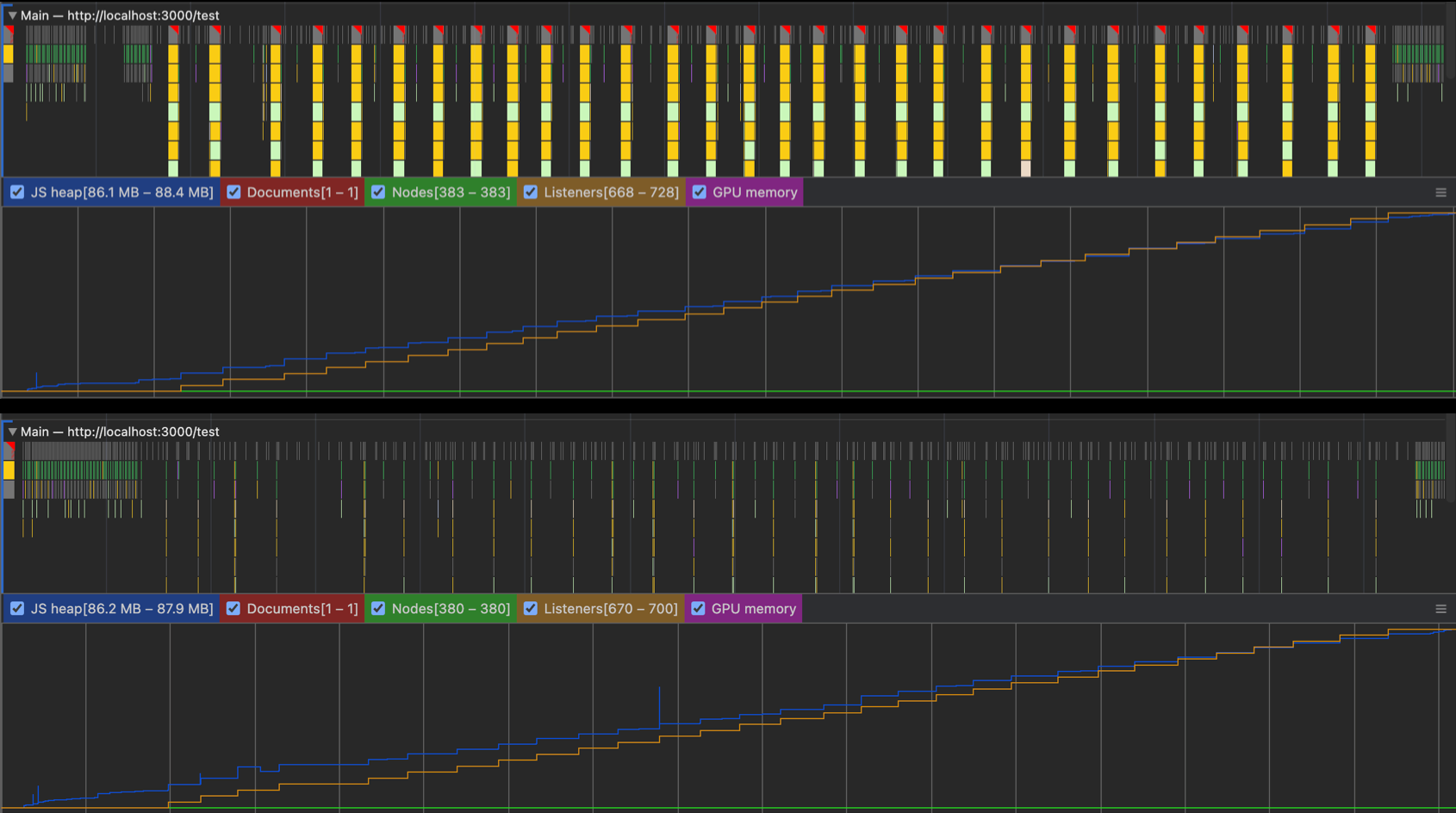 JS Heap 최적화 전/후