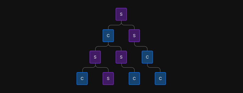 [Next.js] 리액트 서버 컴포넌트(RSC)는 어떻게 렌더링되는가